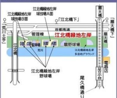 江北橋緑地左岸