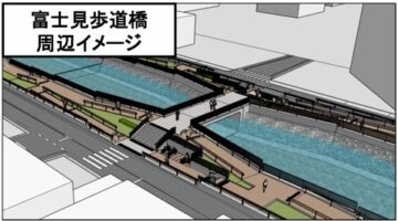 花畑川環境整備事業