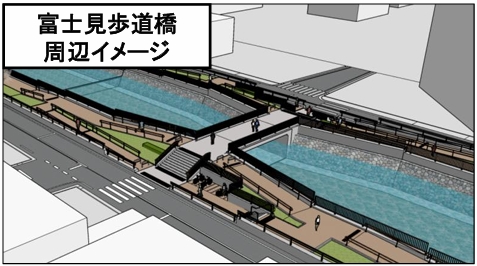 引用：花畑川環境整備事業 | 足立区